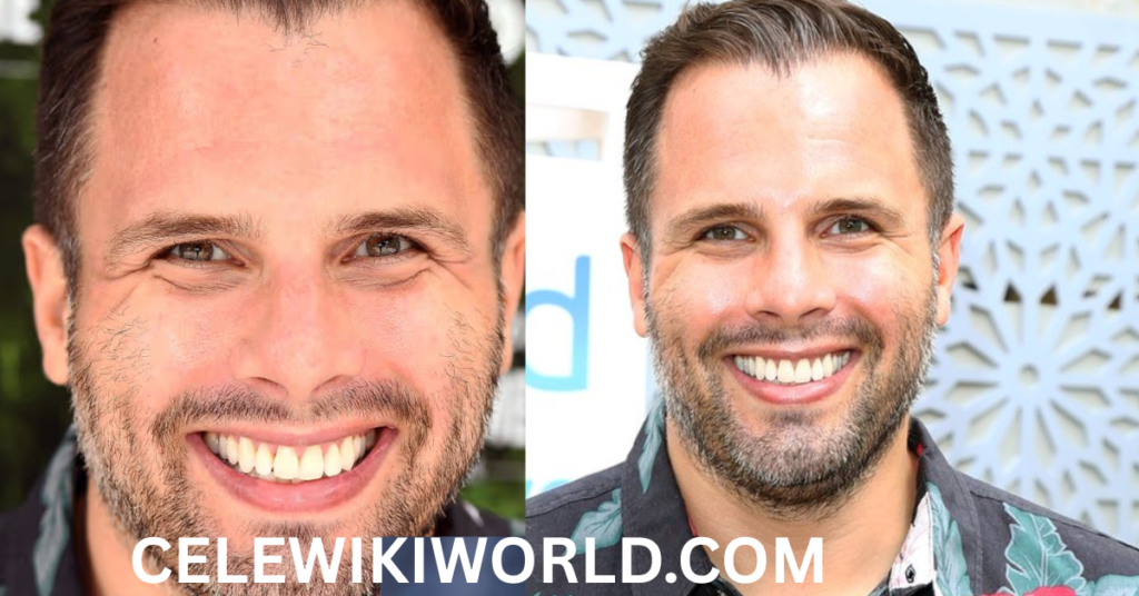 Dan Wootton